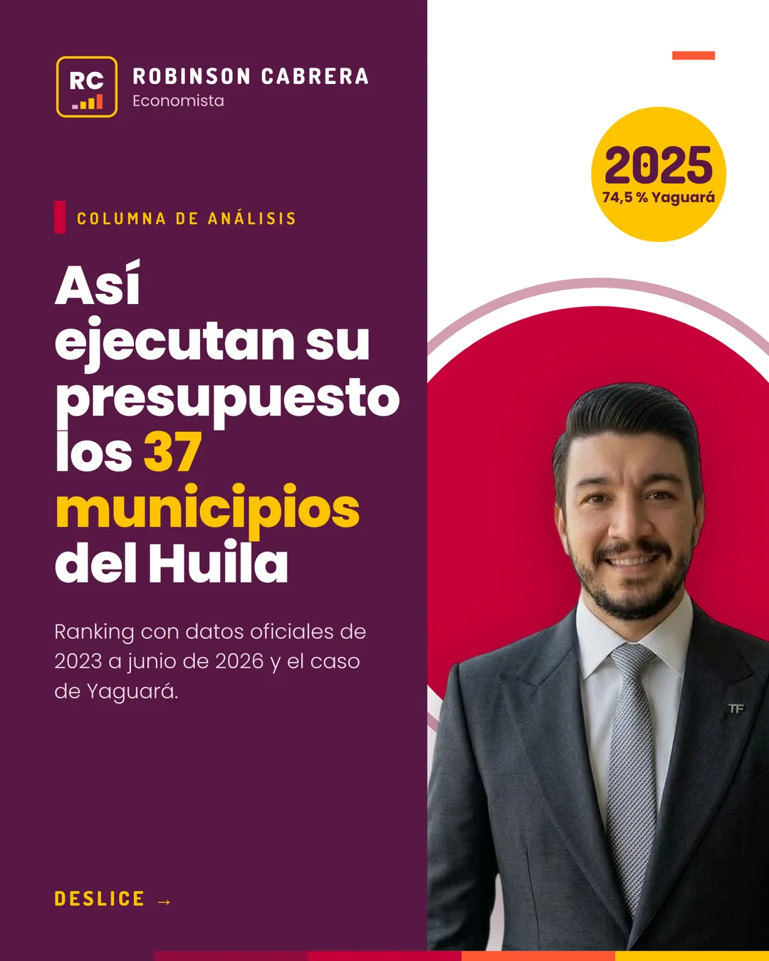 Portada de la columna: Así ejecutan su presupuesto los 37 municipios del Huila