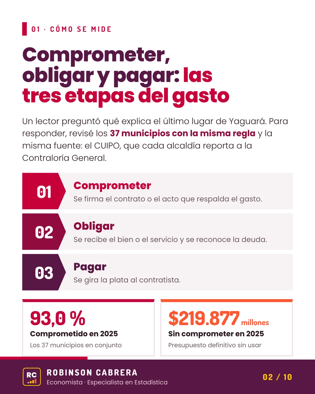 Imagen 2 del carrusel