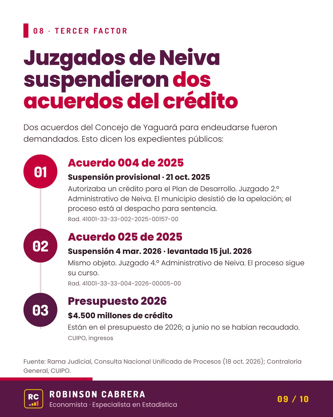 Imagen 9 del carrusel