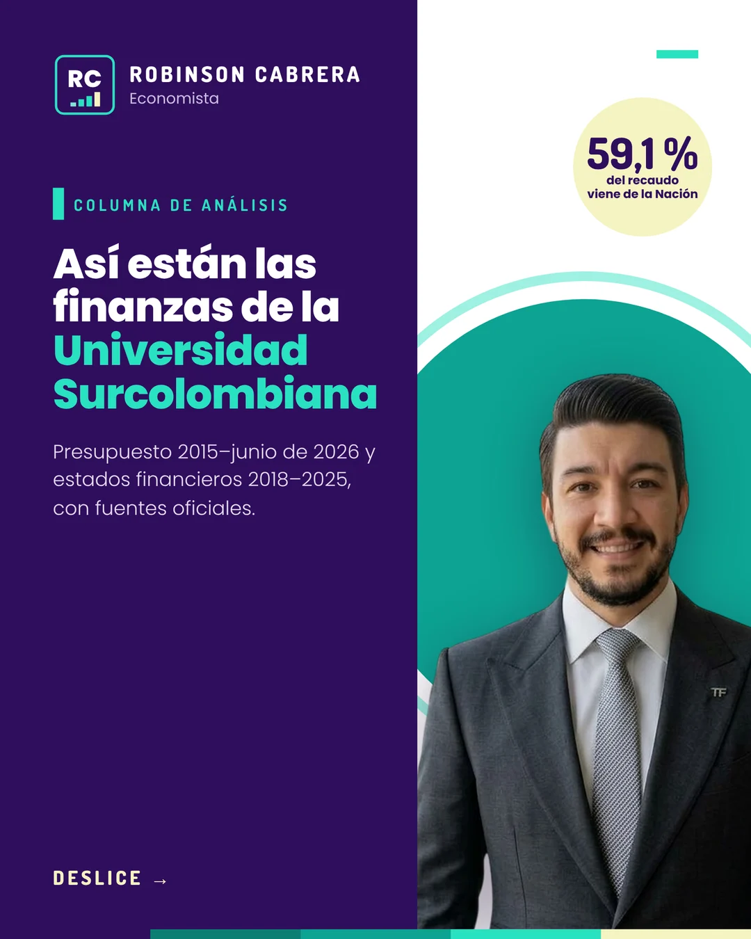 Portada de la columna: Así están las finanzas de la Universidad Surcolombiana
