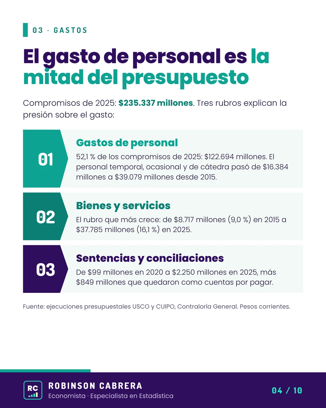 Imagen 4 del carrusel