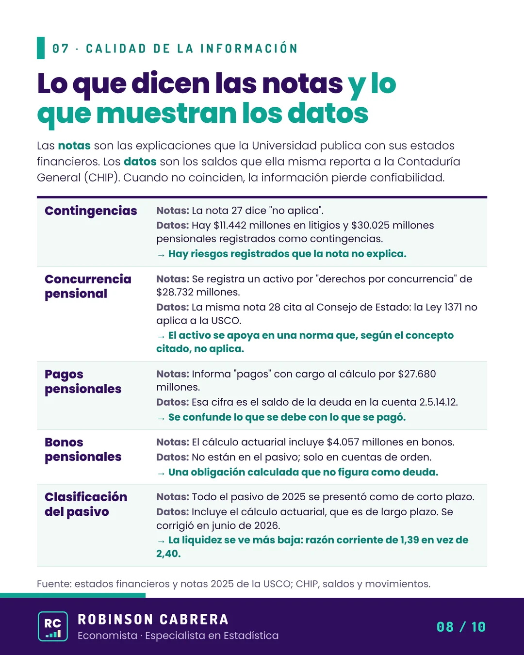 Imagen 8 del carrusel