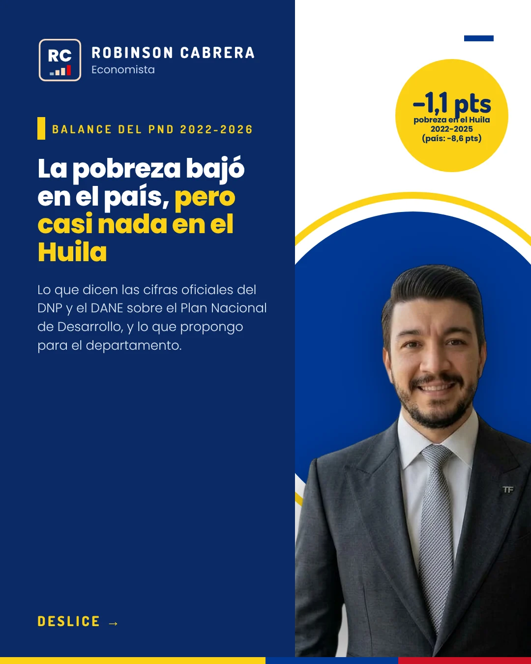Portada de la columna: Plan Nacional de Desarrollo 2022-2026: la pobreza bajó en el país, pero casi nada en el Huila