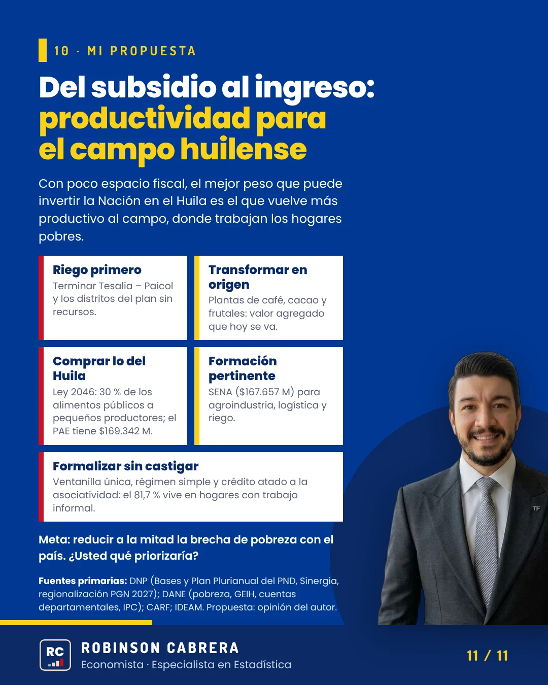 Imagen 11 del carrusel