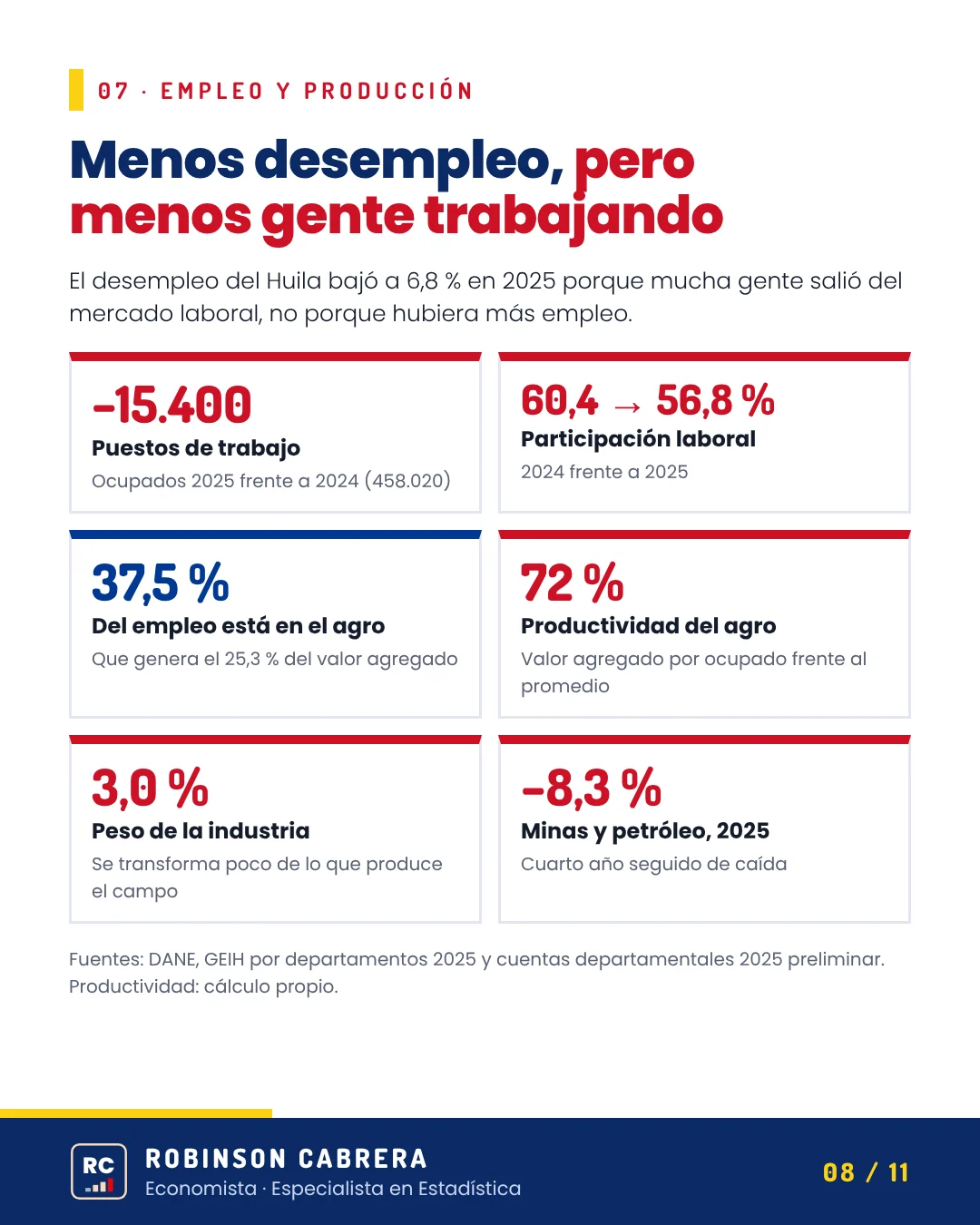 Imagen 8 del carrusel