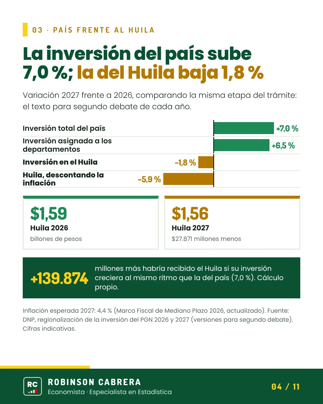 Imagen 4 del carrusel