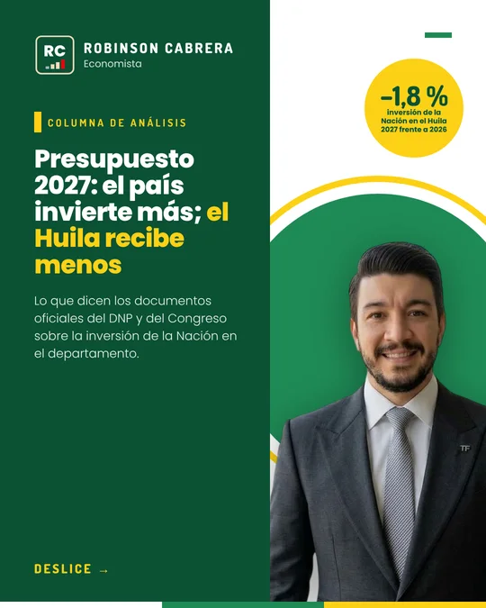 Portada de la columna: Presupuesto 2027: el país invierte más; el Huila recibe menos