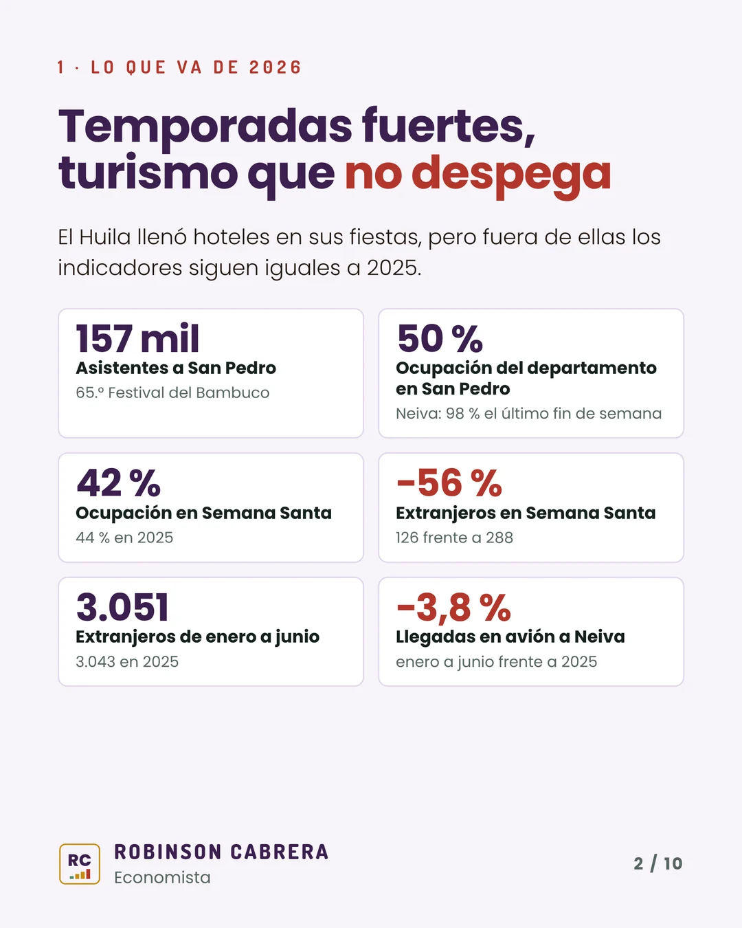 Imagen 2 del carrusel